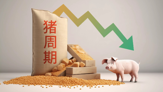 温氏,2023年巨亏,63亿,2024年产能,3000万头