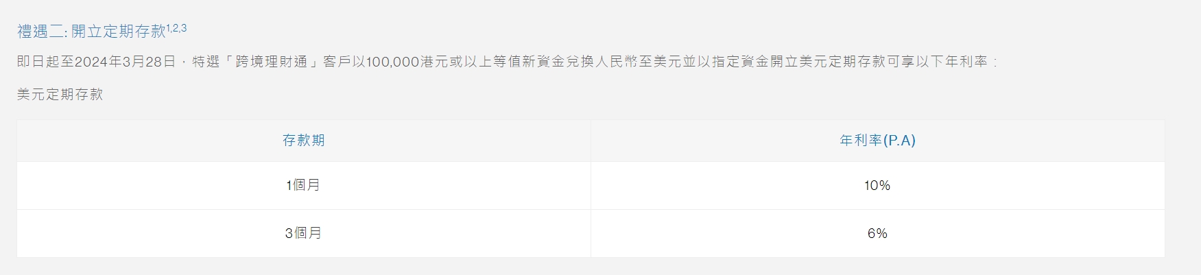 来源：渣打香港官网