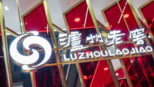 市场份额,泸州老窖,白酒,