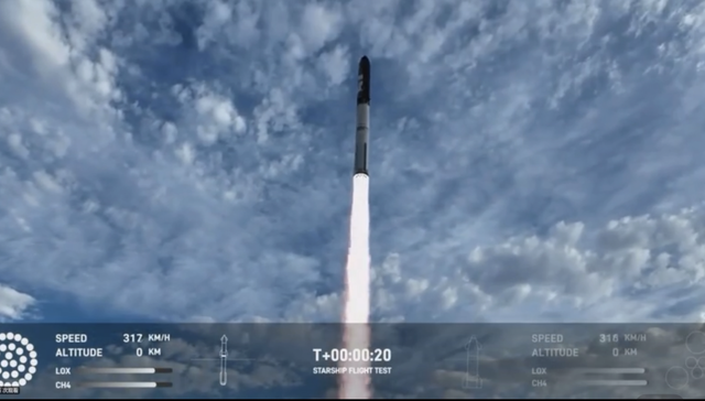 这次入轨了！SpaceX星舰第三次发射顺利升空