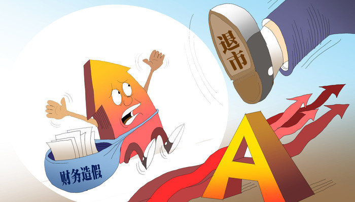 专网通信,重大违法,财务造假,退市