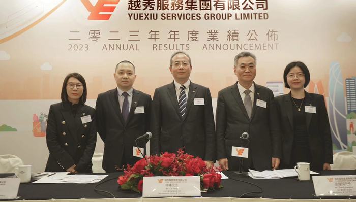 房地产,物业管理