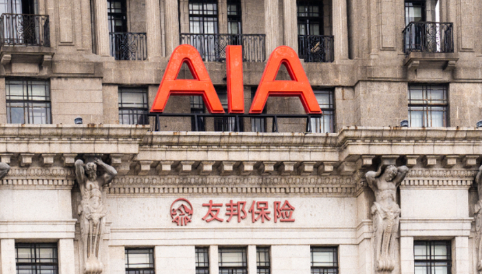 资本市场,友邦保险,财报,业绩,