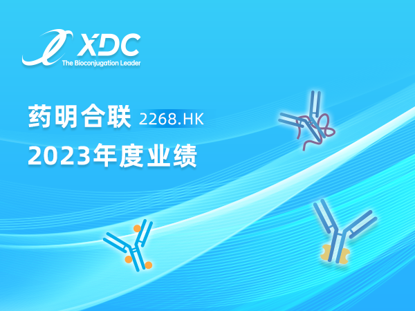 营收、经调净利润双双翻倍! 药明合联首份年报彰显强劲增长