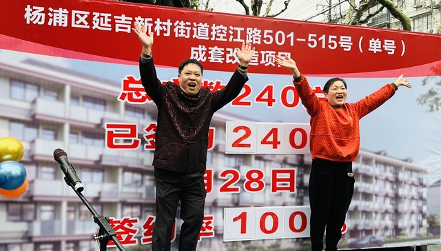 城市更新，“两旧一村”，