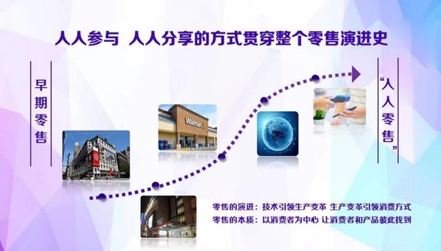 社交新零售的趋势下 激发消费活力的完美样本