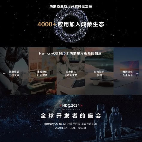 闪电快讯｜鸿蒙生态春季沟通会：发布智界S7、MateBook 新品