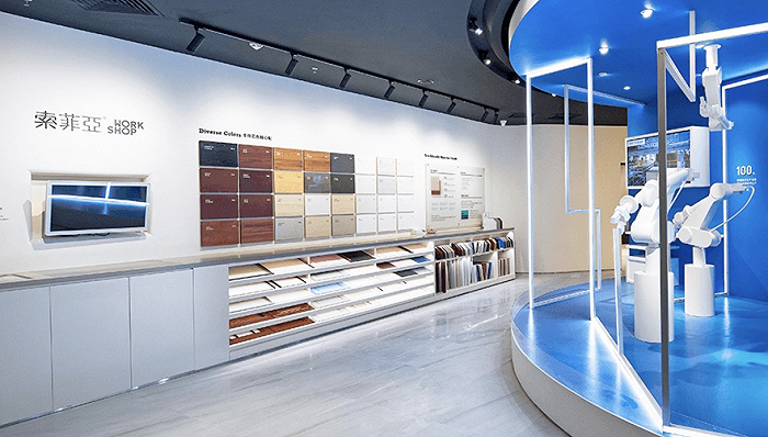 索菲亚,家居,业绩