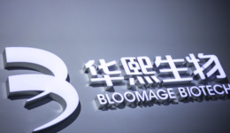 华熙生物2024一季报：营收净利上涨 变革动能有序释放