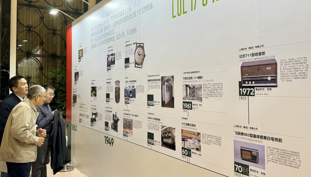 上海工业博物馆，工业旅游，城市更新