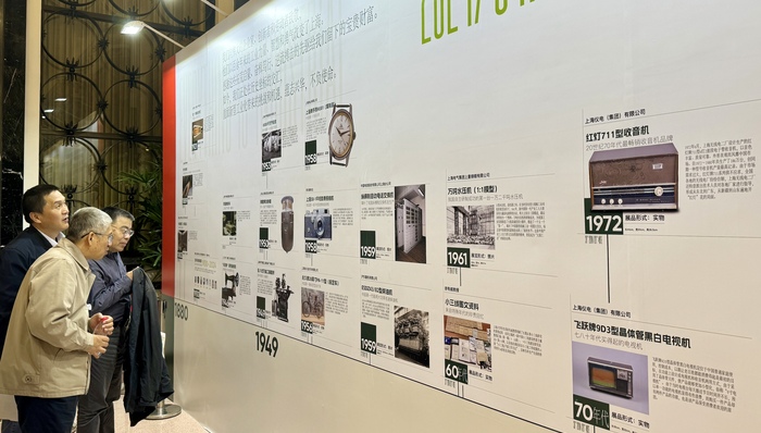 上海工业博物馆，工业旅游，城市更新