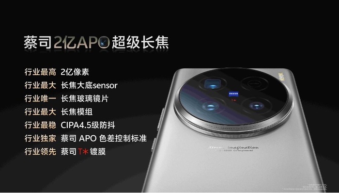闪电快讯｜vivo X100 Ultra正式发售，起售价6499元