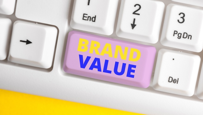 品牌价值，中国品牌日