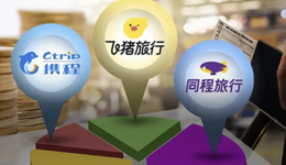 携程、飞猪们的金融生意，谁能胜出？