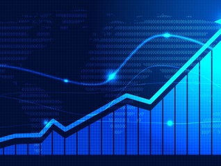 市场风向标｜7月上半月A股能否站上3000点？