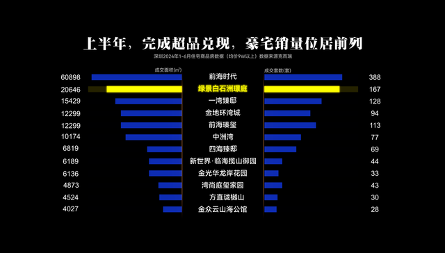 银行主体封顶再放款“续集”：双冠王限时重磅福利大放送