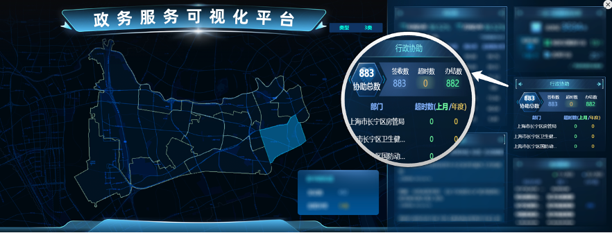 构建行政协助体系，长宁让群众和企业办事更加方便！