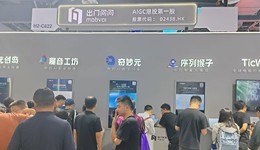 出门问问上半年AIGC业务收入翻倍式增长，股价上市以来跌超七成