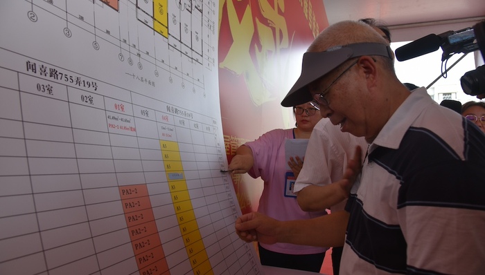 上海,旧改,城市更新