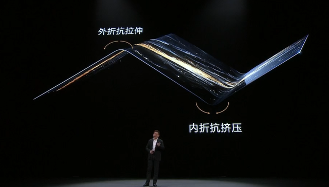 折叠屏手机,华为,黄牛,供应链,