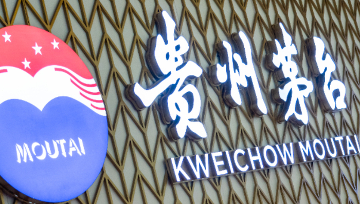 白酒,回购,节日,库存