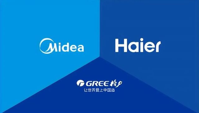 家电,美的,海尔,格力