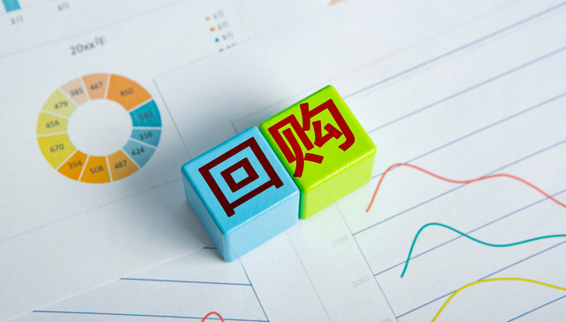 股市继续大涨！又一银行推动“增持贷”、“回购贷”落地