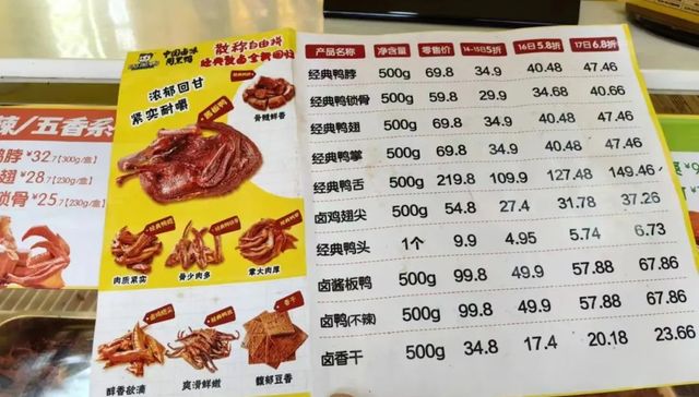 卤味食品,消费需求,涨价,