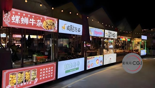 餐饮,创业,消费