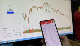 股市上演“速度与激情”