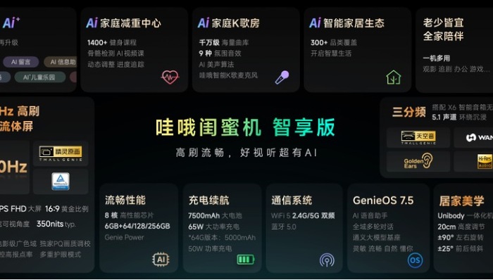 闪电快讯｜天猫精灵发布哇哦闺蜜机智享版，售价2799元起