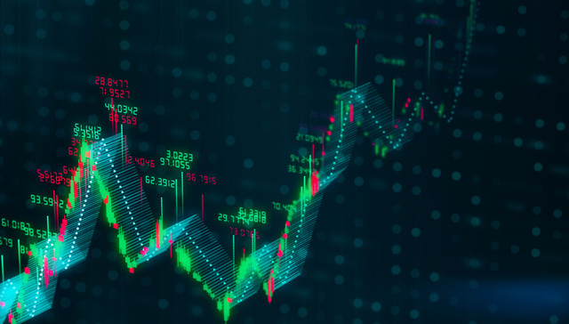 黄金,五矿期货,南华期货