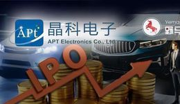“港商”靠卖智能车灯干出一个IPO，“汽车狂人”李书福之子加持