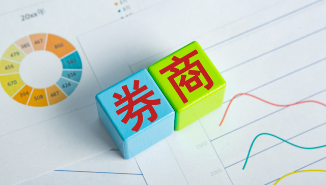 中信证券,中信建投