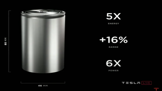 曾毓群：馬斯克對4680大圓柱電池的押注永遠不會成功