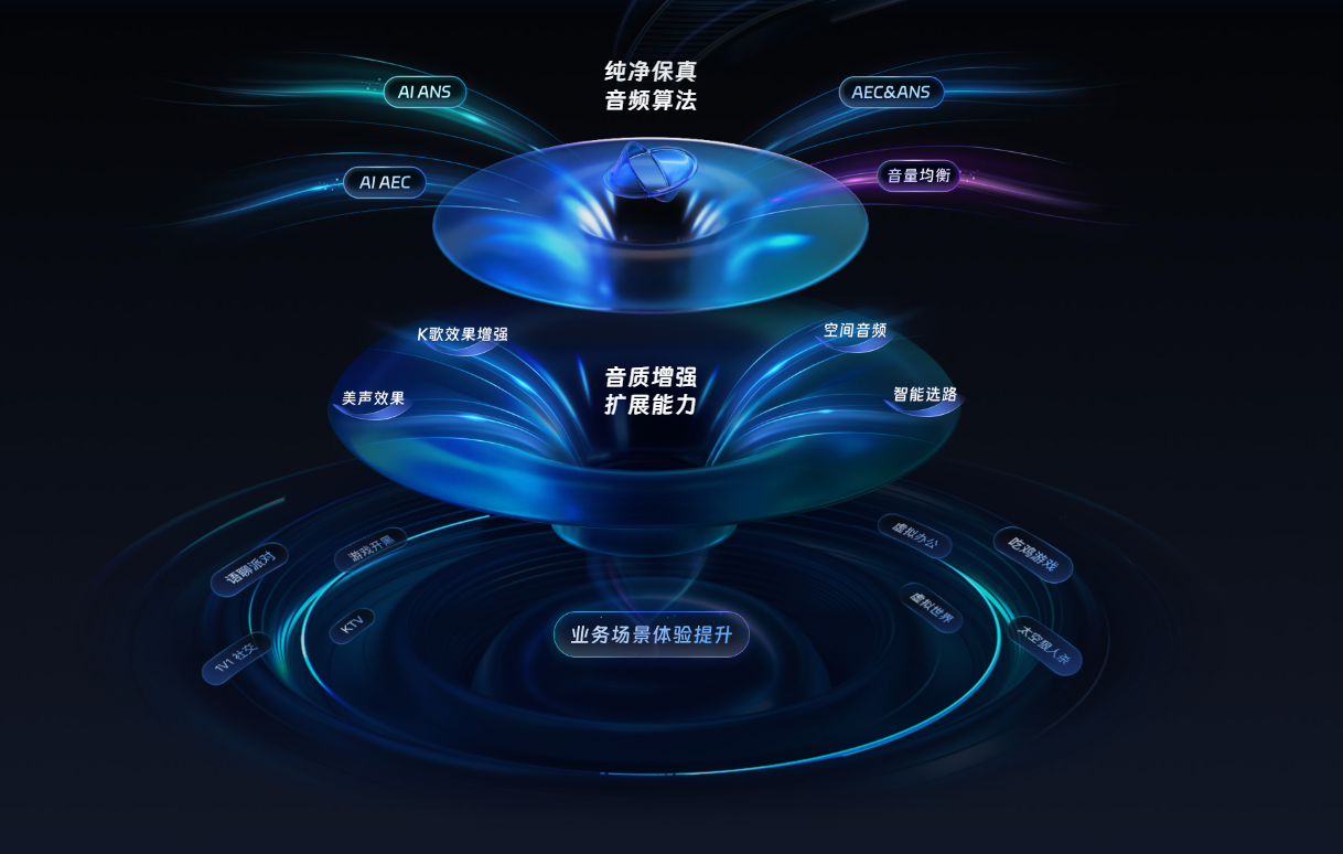 如图片无法显示，请刷新页面