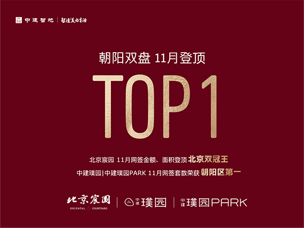 双星闪耀！北京宸园、中建璞园|中建璞园PARK连续两月连续登顶