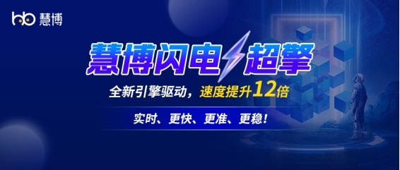 慧博科技“闪电超擎——实时大数据处理平台”重磅升级!全新引擎驱动,速度提升12倍,实时、更快、更准、更稳!