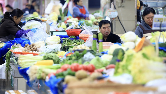 物价,需求,猪肉,非食品,