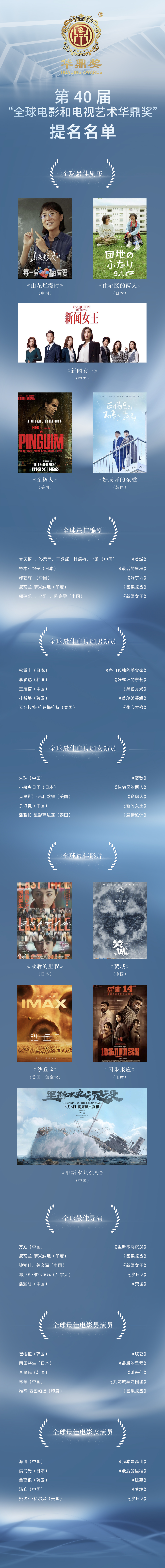 第40届华鼎奖提名揭晓，朱珠、小泉今日子、佘诗曼等竞争视后