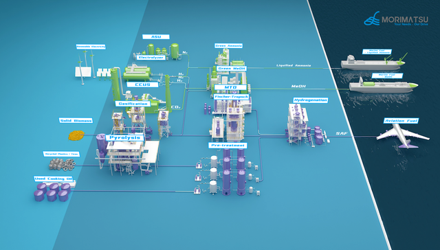 绿色能源“DNA”觉醒！全球绿色能源生态论坛上大佬们聚焦何处？