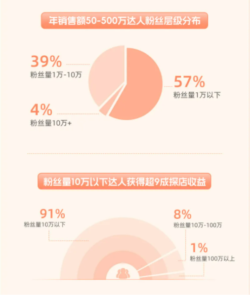 1735274905136386.png 1735274902804.png