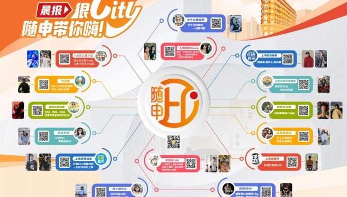 新年第一波惊喜！新闻晨报“随申Hi”启动，“晨报+”助力文旅商体展联动深化