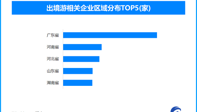 天眼新知 | 春节经济“热力图”：消费引擎强劲驱动，产业活力全面绽放