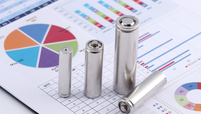 盘前机会前瞻|重磅利好催化！比亚迪固态电池技术2027年示范装车，这几家公司在固态电解质和正极材料方面技术沉淀深厚（附概念股）