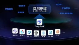 DeepSeek加速AI智能體落地
