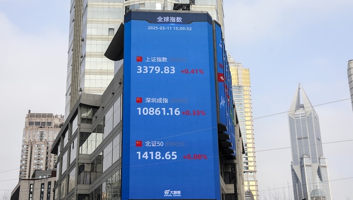 经济世界观,美股