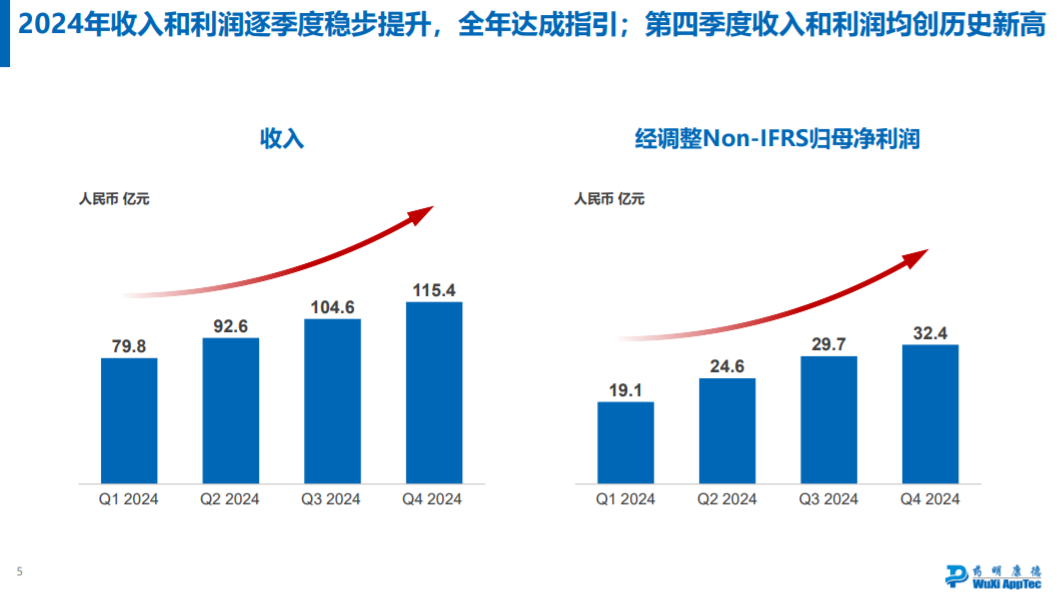 如图片无法显示，请刷新页面