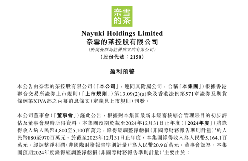 文本, 信件