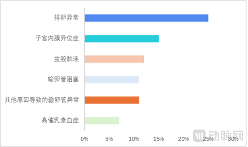 无标题.png